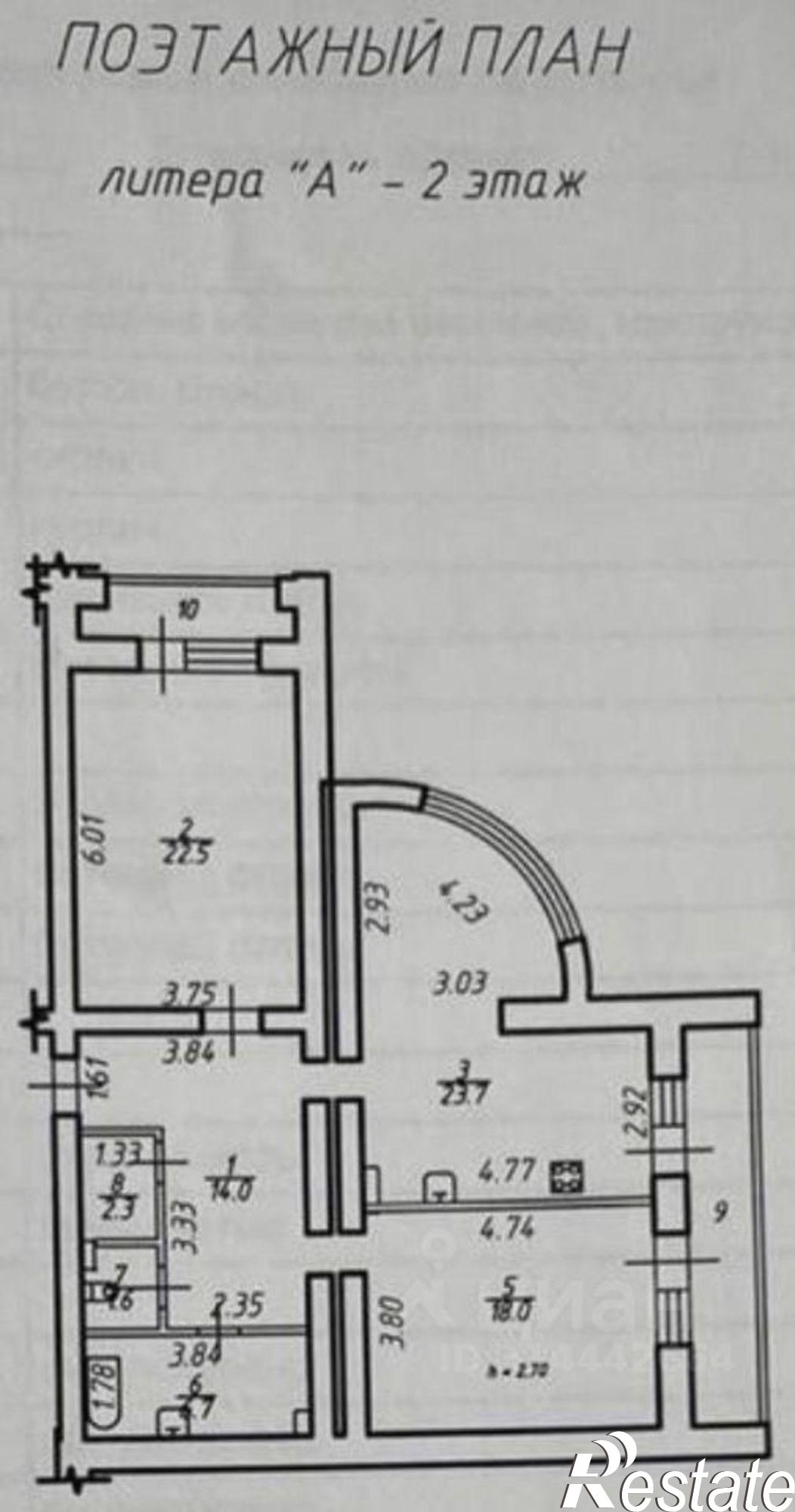 Купить квартиру за 6 900 000 рублей на улица Серова, 468/6