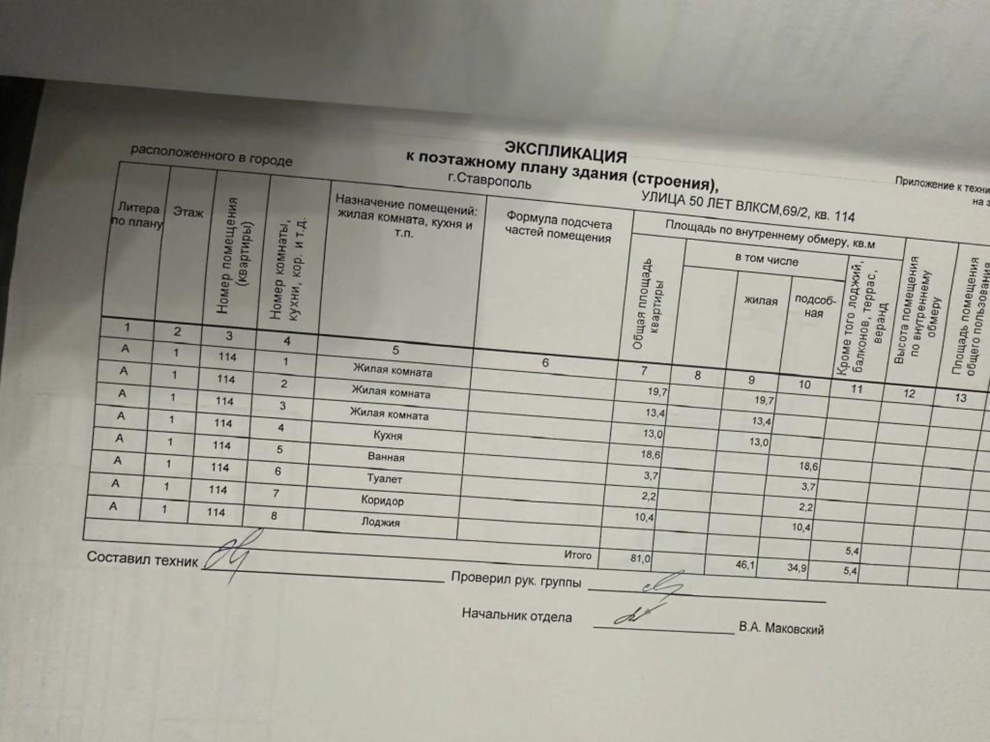 Купить квартиру за 8 800 000 рублей на 50 лет ВЛКСМ ул, 69/2