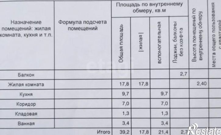 1-комн квартира ул 50 лет ВЛКСМ, 42/3,  д. 42/3