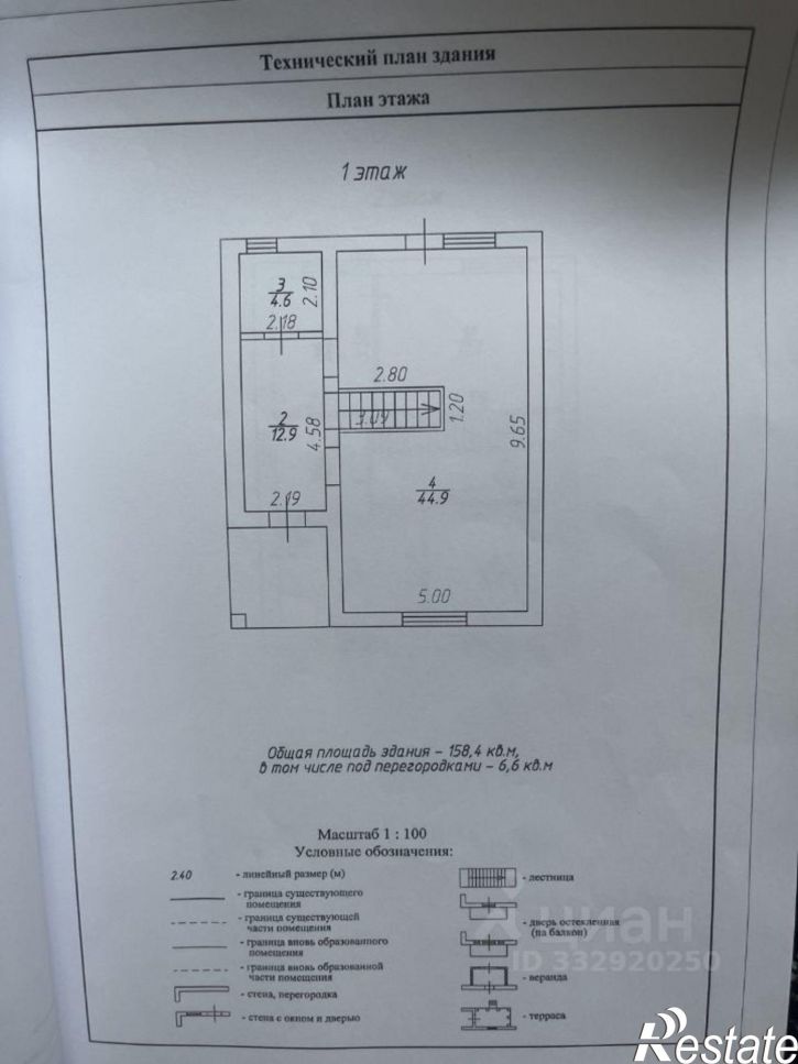 Коттедж/дом садовое товарищество Кинотехника