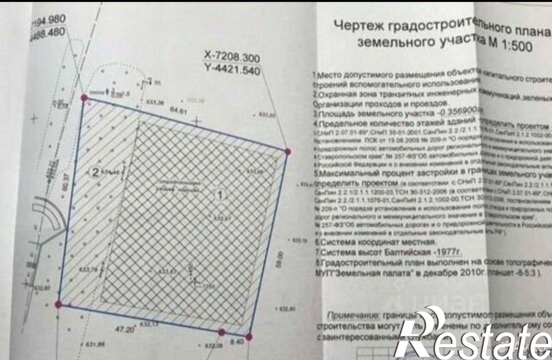 Купить ОСЗ, отдельно стоящее здание за 4 229 890 рублей на улица Доваторцев, 88В
